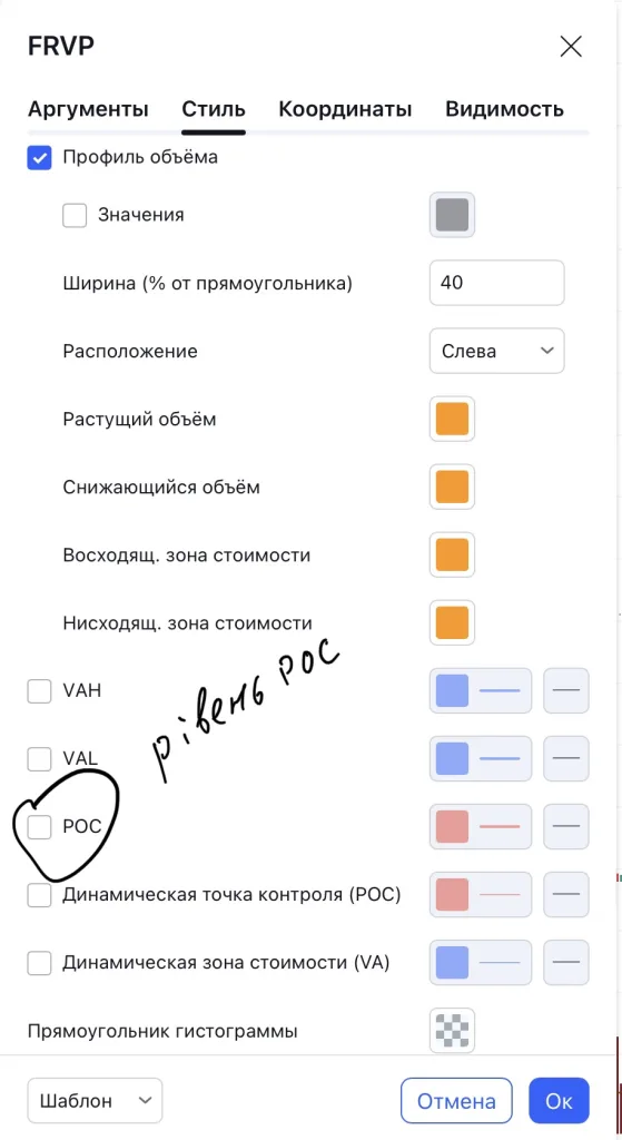 Скриншот изображения настроек фиксированного профиля объема в TradingView.