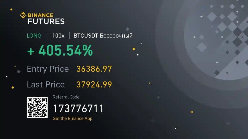 Разбор: пробой ордер-блока и возврат в диапазон по Вайкоффу