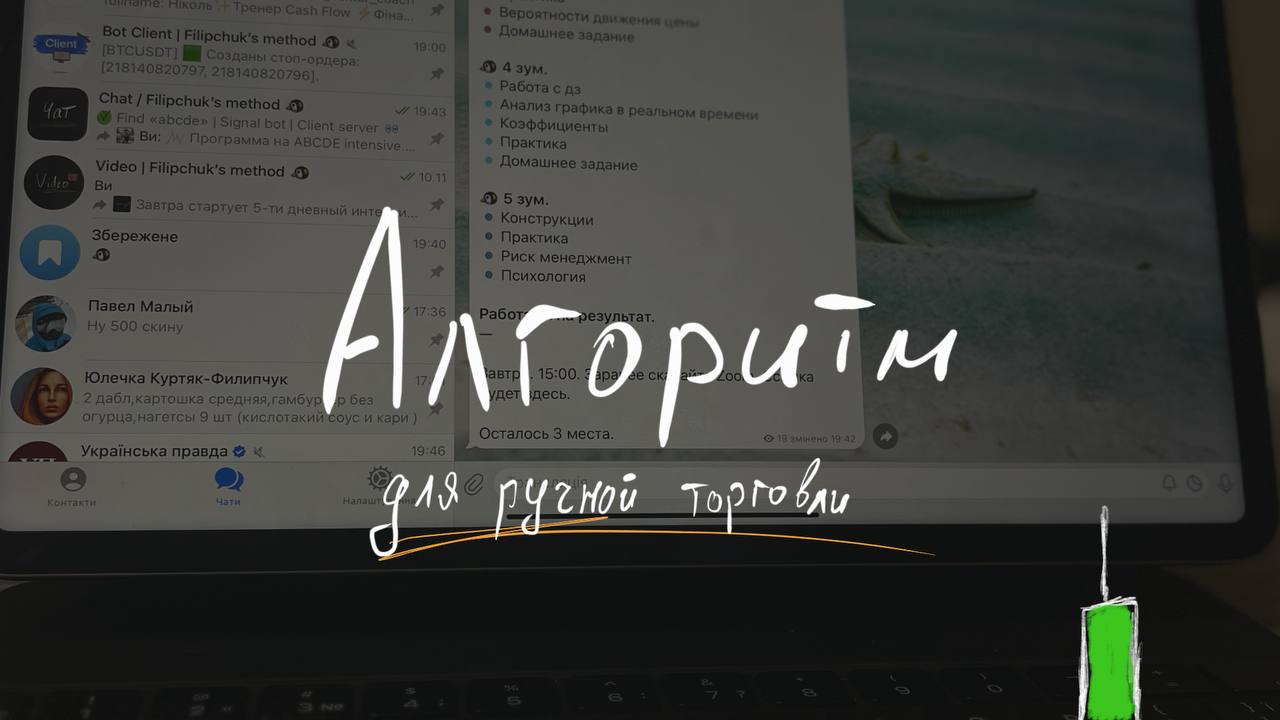 Алгоритм торговли на 5-минутном таймфрейме