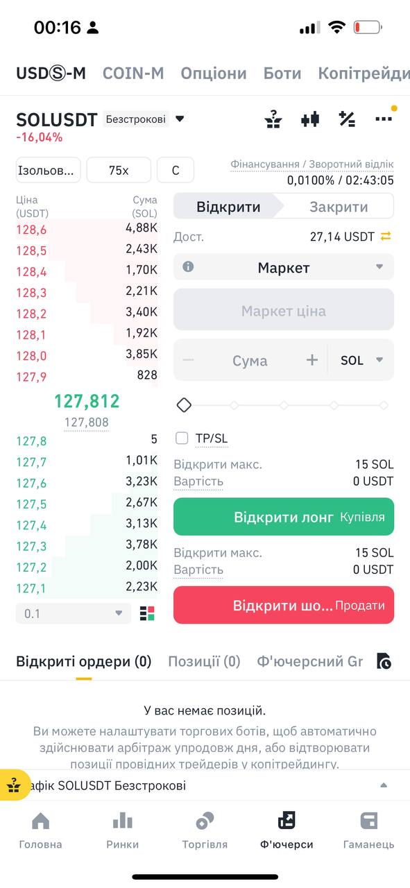 День 12: удаче мешает мозг