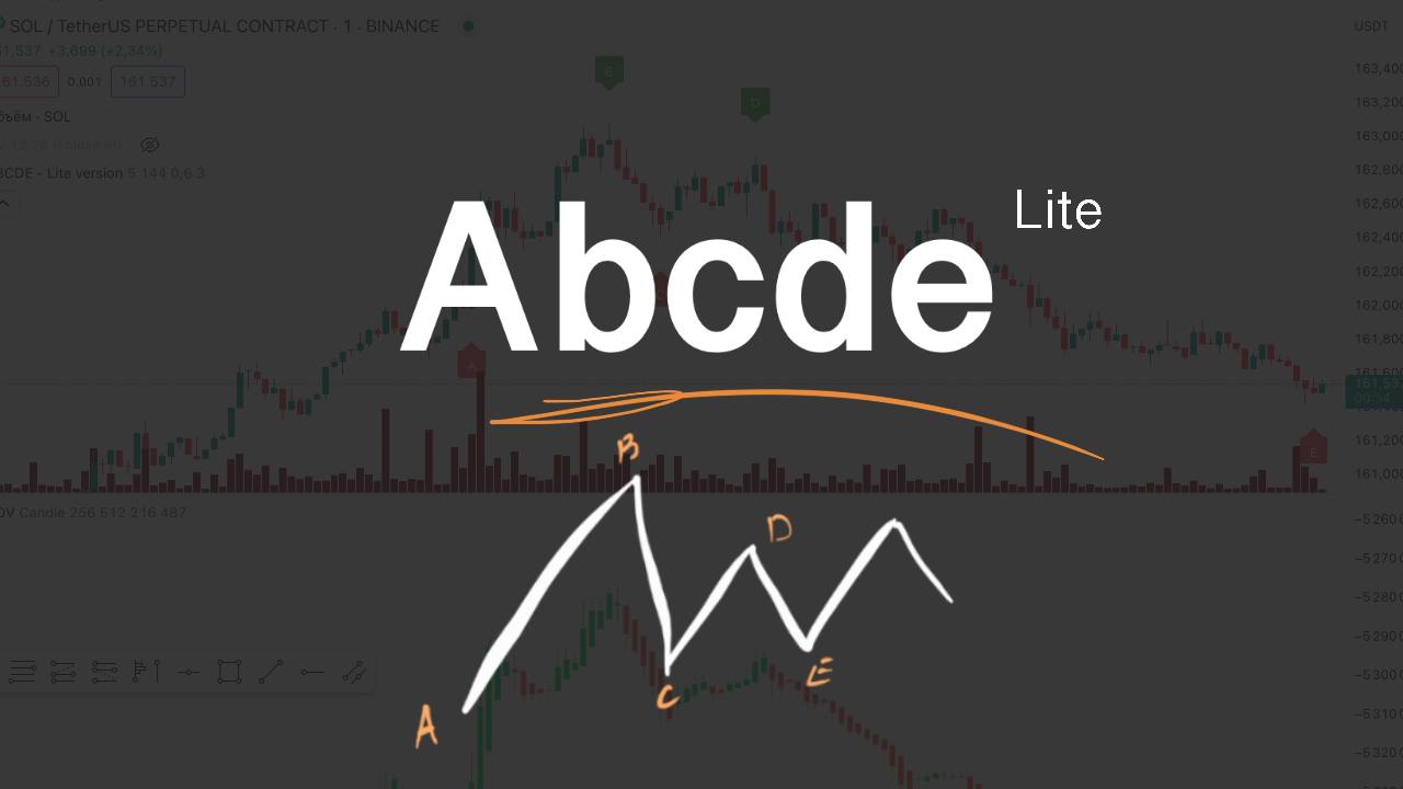 Индикатор Abcde lite на TradingView